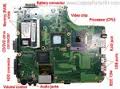 mainboardlaptop